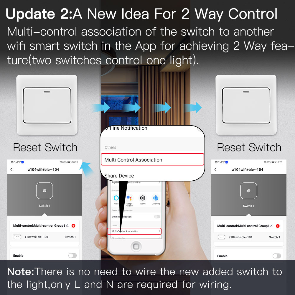 Light Switch Module Wifi Zigbe - Home Automation Ideas recension och pris