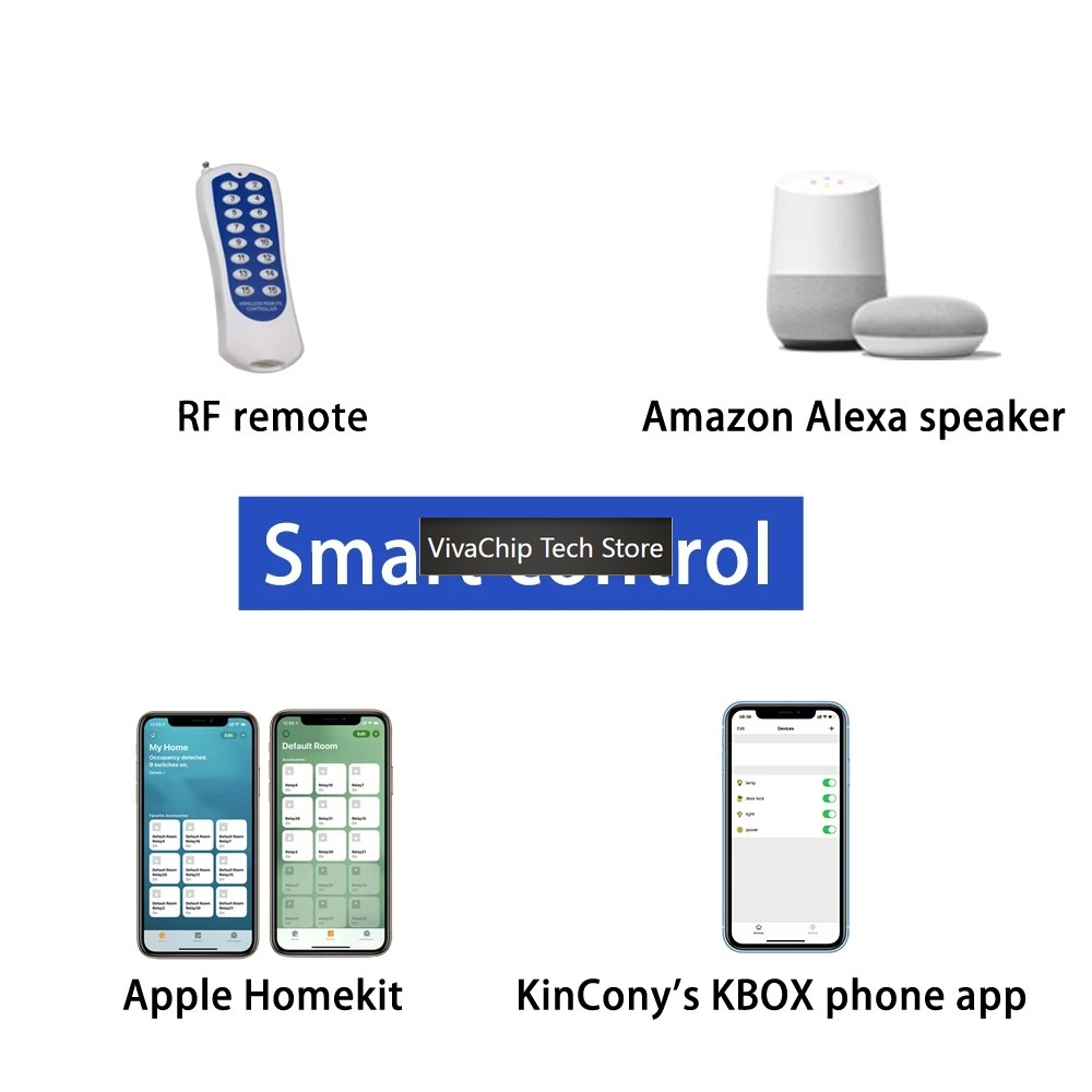 VivaCTKC868-A32 ESP32 Developm - Home Automation With Arduino recension och pris