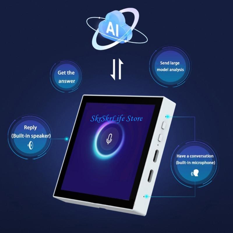 E65E 2.4GHz Intelligent Develo - Home Automation Industry recension och pris