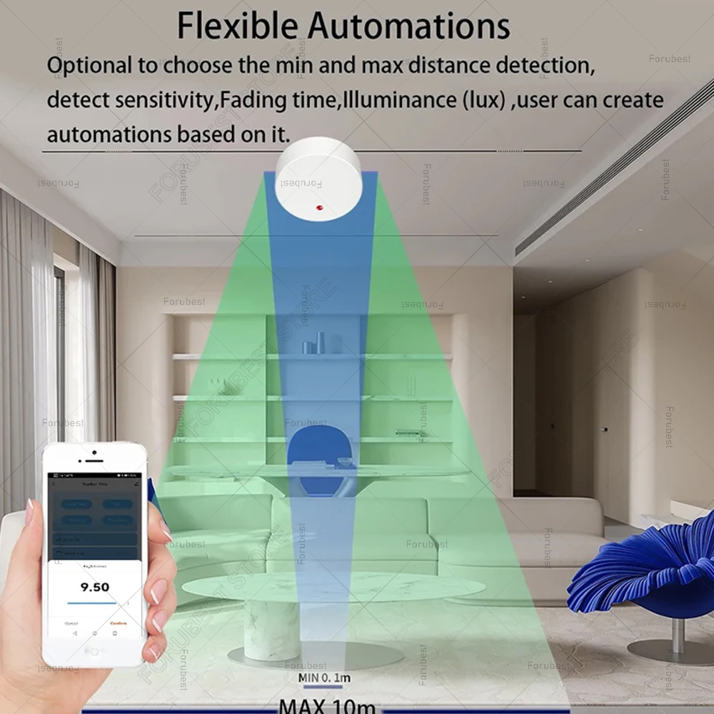 ZigBee Wifi MmWave Human Prese - Home Automation Ideas recension och pris