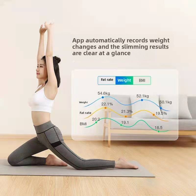 Rechargeable Smart Electronics - Home Automation Industry recension och pris
